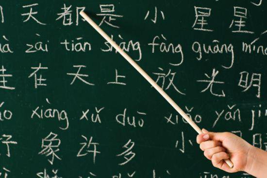 Pelajari Mandarin dengan Mudah: Kursus Les Mandarin Online